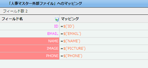 不正な出力フィールドの一括削除ボタン
