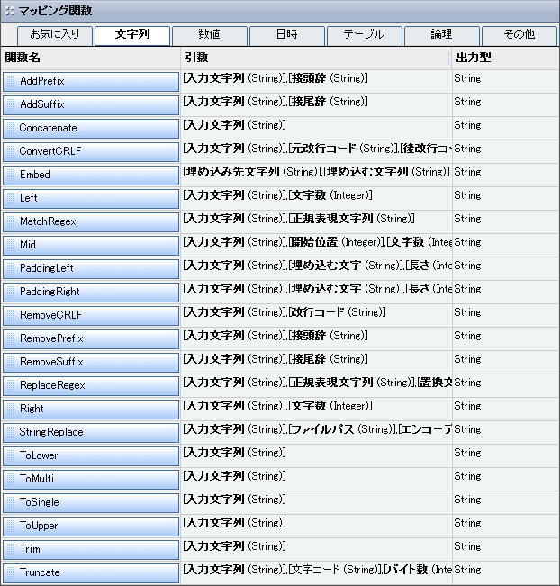 マッピング関数一覧