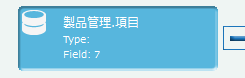 マスタープロファイル