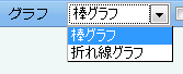 グラフ種別選択