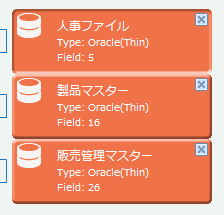 追加されたターゲットマスター