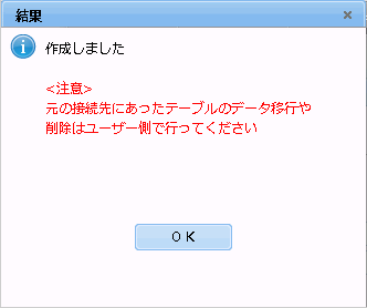 結果ダイアログ