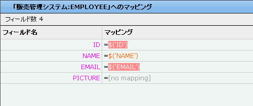 入力フィールド不正