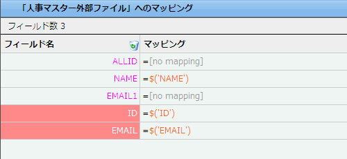 出力フィールド不正