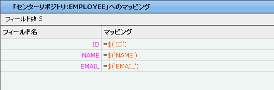 マッピングされた入力フィールド値