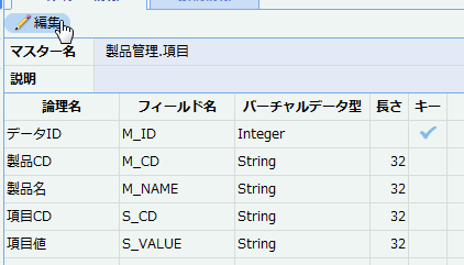 サブカラムマスターの編集