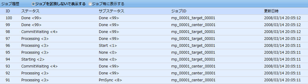 ジョブを区別しない表示画面