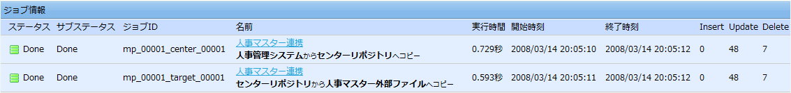 ジョブ情報画面