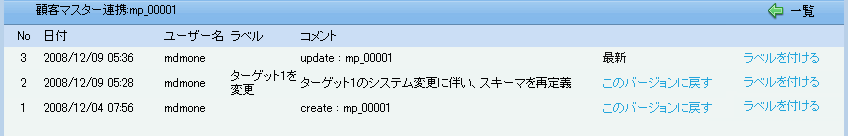 履歴一覧