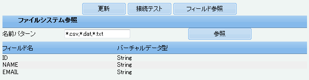 フィールド一覧