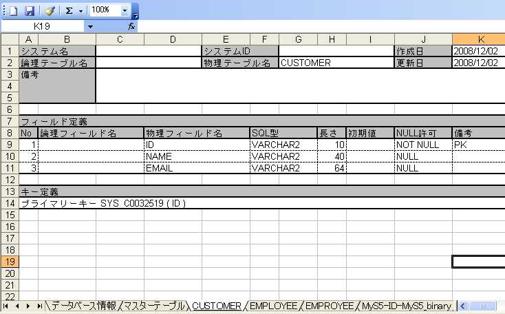 テーブル定義書のテーブル詳細