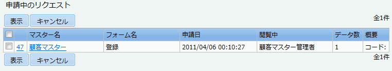 承認依頼のリクエスト一覧