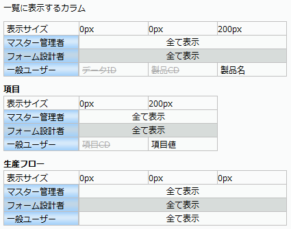 全て表示