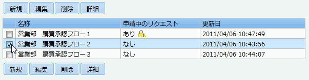 承認フロー一覧のチェックボックス