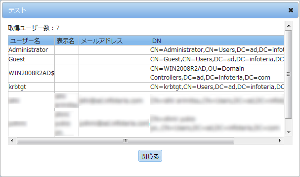 テスト結果