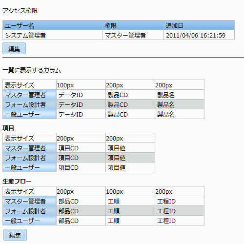 マスターのアクセス権限画面