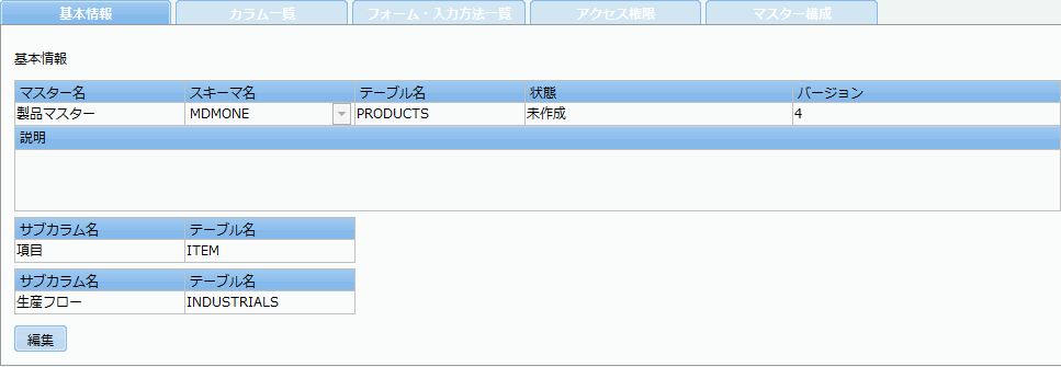 マスターの基本情報