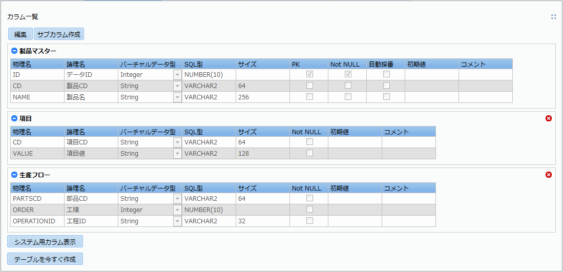カラム情報