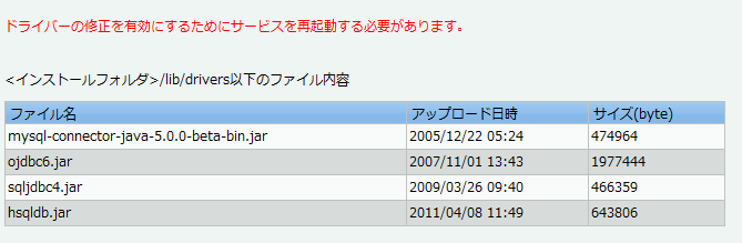 ファイル一覧