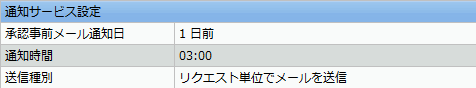 通知サービス設定