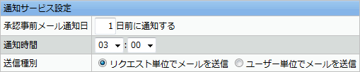通知サービス設定の編集