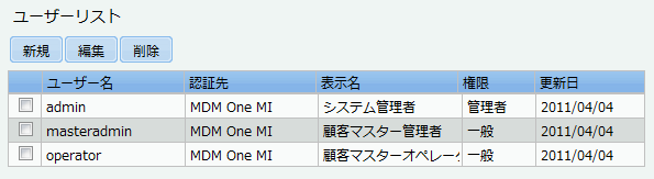 ユーザーリスト